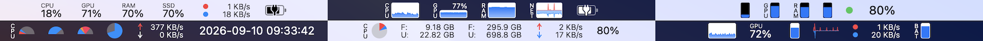 Stats